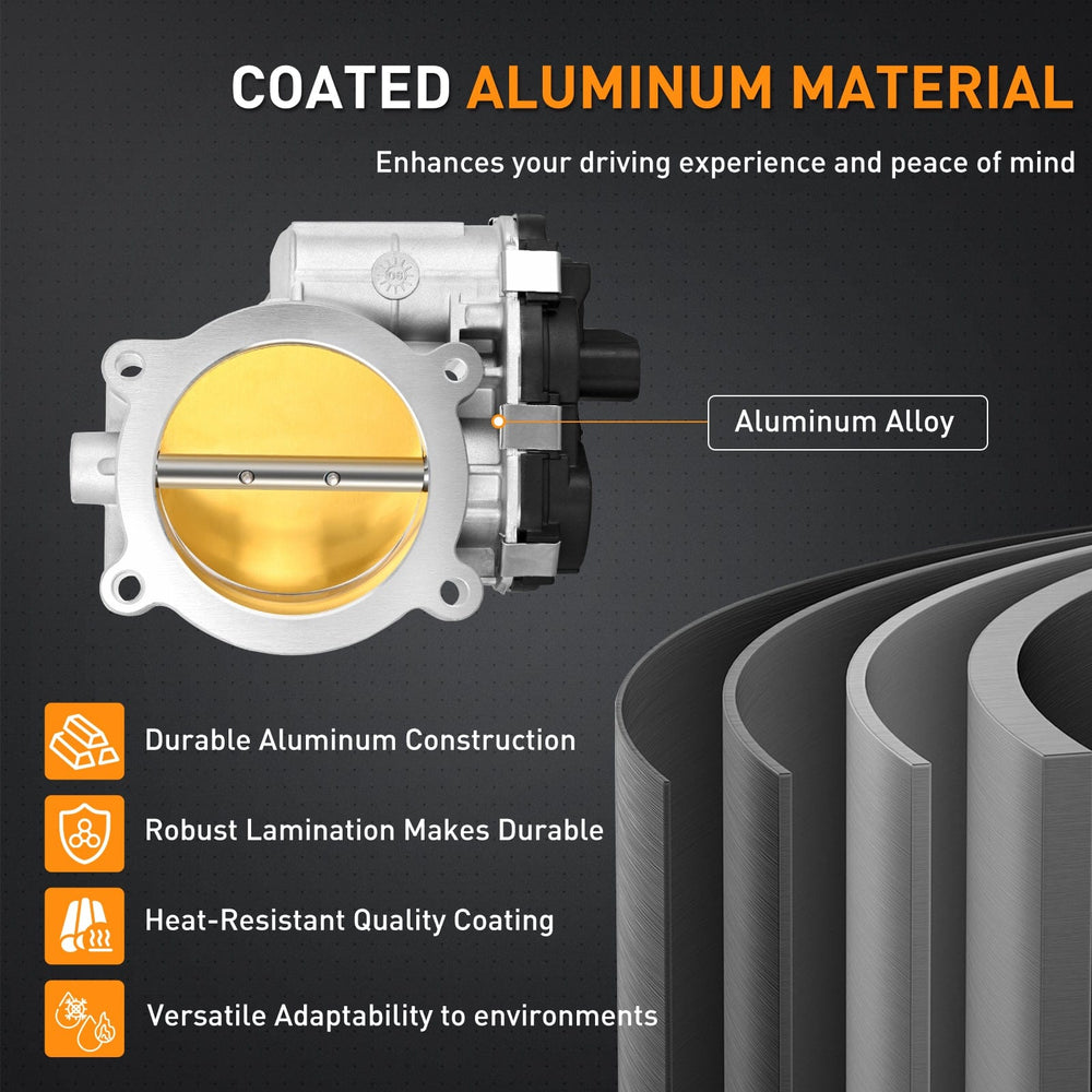 Electronic Throttle Body Electronic Throttle Body fits for Chevrolet GMC Cadillac Vehicles - Chevy Colorado Express Silverado Suburban Tahoe for GMC Canyon Envoy Savana Sierra Yukon for Escalade H2 H3T 12601387