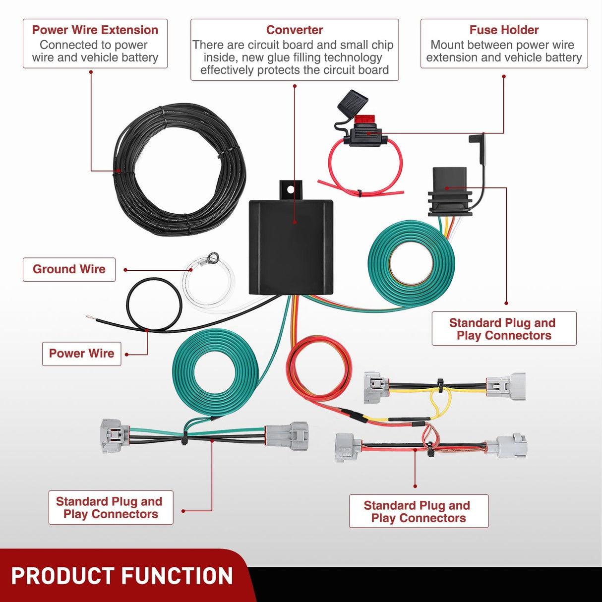 Wiring Harness Kit 4 Pin Trailer Wiring Harness Kit 56349 Vehicle Standard 4 Way Connector Custom for Toyota Tacoma 2016 2017 2018 2019 2020 2021 2022 2023