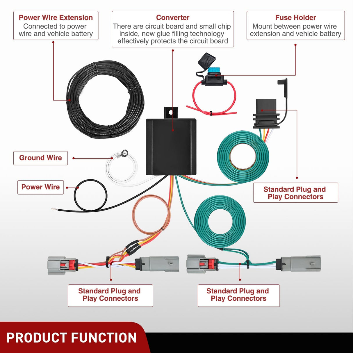 Wiring Harness Kit 4 Pin Trailer Wiring Harness 56462 Vehicle Side Custom for 2021 2022 2023 2024 Ford Bronco Sport Simple Fit Tow Hitch Harness
