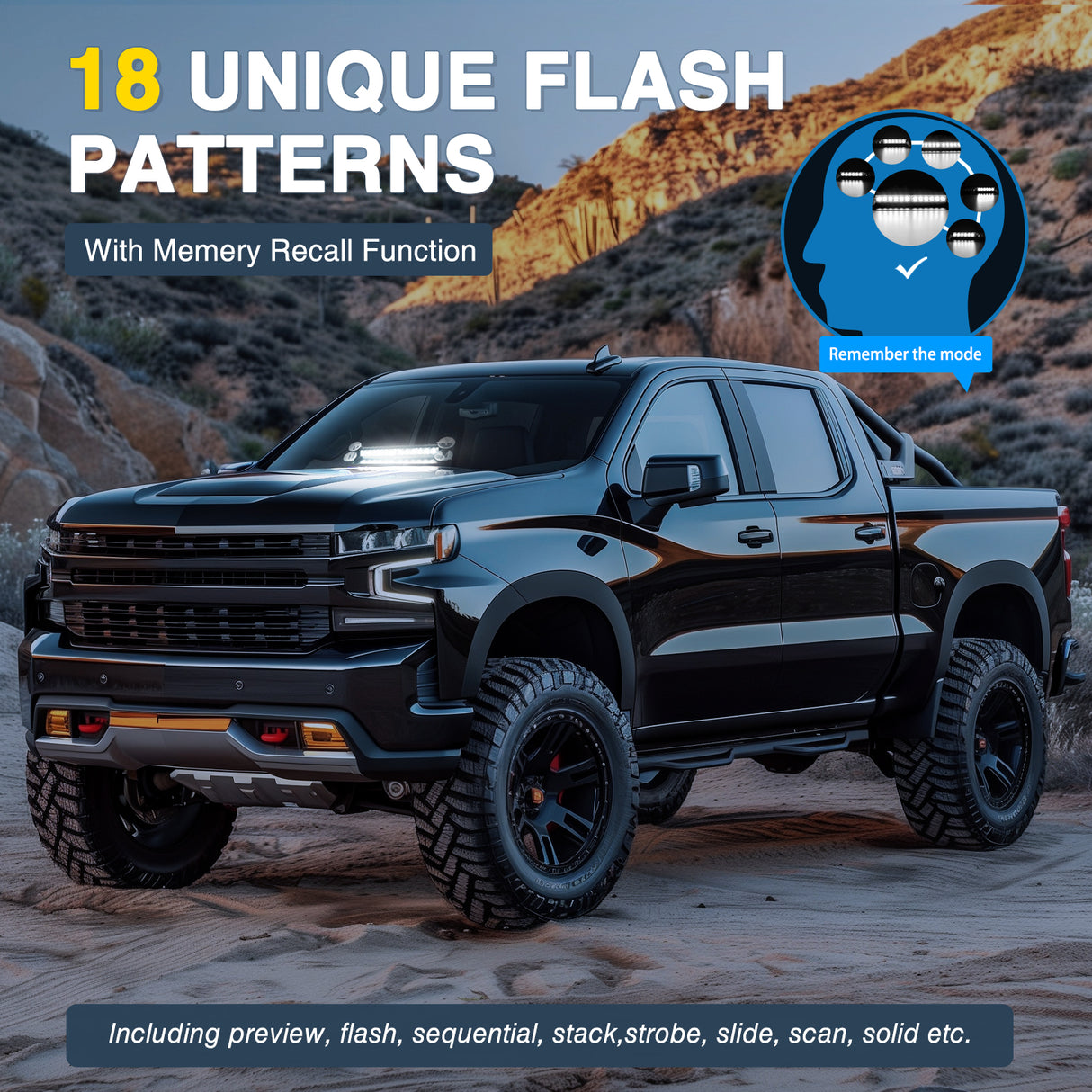 Nilight 12LED Traffic Advisor Strobe Light Bar White Emergency Warning Hazard Safety Dash Front/Rear Windshield Flashing Lights for Cars Trucks Police Firefighter Plow Construction Vehicles