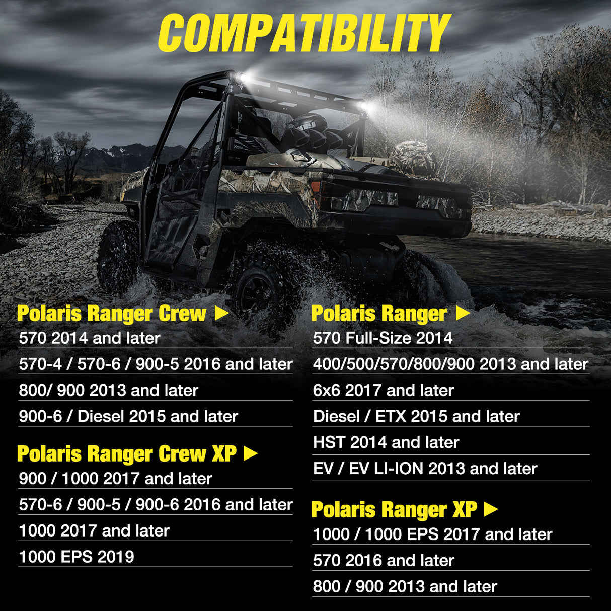 Nilight Rear Roof Backup Light Bar Brackets Reverse LED Lights Pod Mounting Bracket for Polaris Pro-fit Cage Compatible with 2013-2024 Ranger Full Size 570 800 900 1000 XP Crew 900 1000