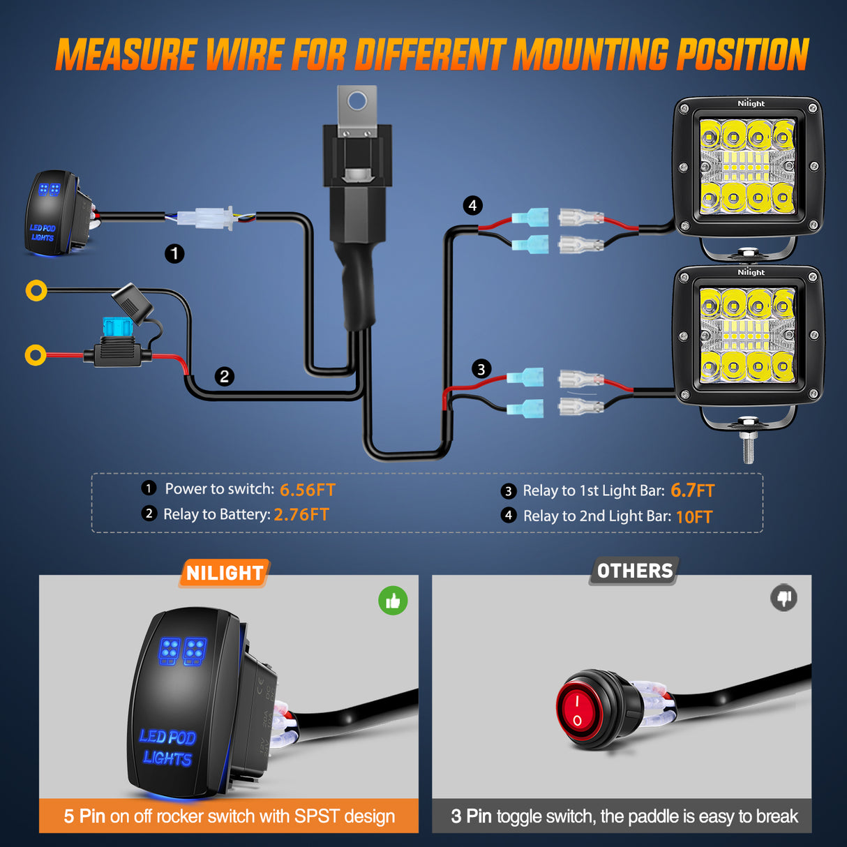 Nilight 2Pcs 3Inch 42W LED Cubes Upgraded Spot Flood Combo Square Driving Fog Off Road Lights 12V 5Pin Rocker Switch Wiring Harness Kit-2 Leads (ZH045)
