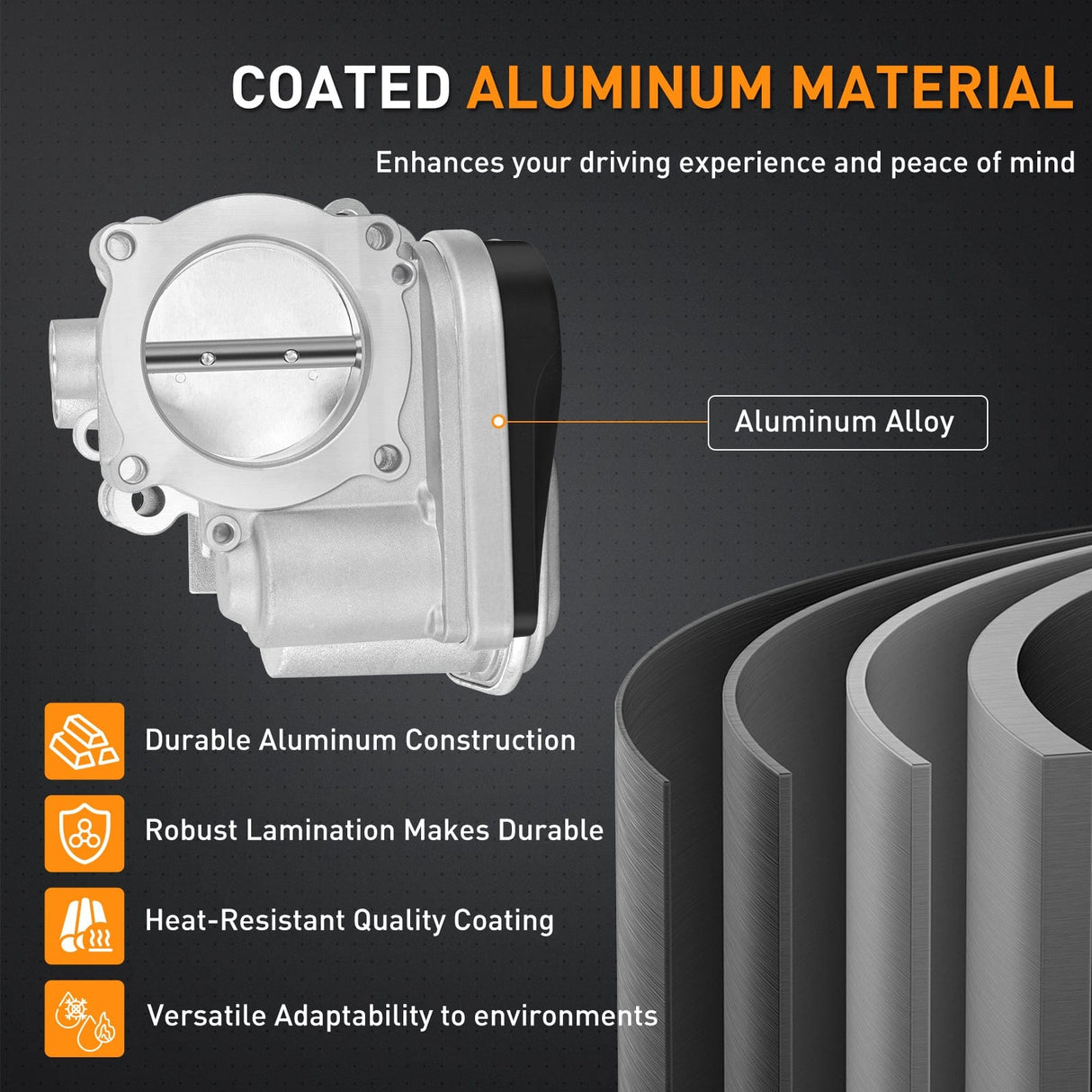 Electronic Throttle Body Electronic Throttle Body fits for Dodge Jeep Chrysler Vehicles - Chrysler 300 Pacifica Sebring, for Dodge Avenger Challenger Journey Charger Magnum 2005 2006 2007 2008 2009 2010 2011