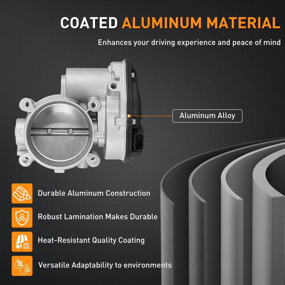 Electronic Throttle Body Electronic Throttle Body 977-593 fits for Ford Lincoln - for Ford F-150 2011 2012 2013 2014 2015 2016, Expedition 2015-2017, Transit-150 250 350 HD 2015-2020, for Lincoln Navigator 2015-2017