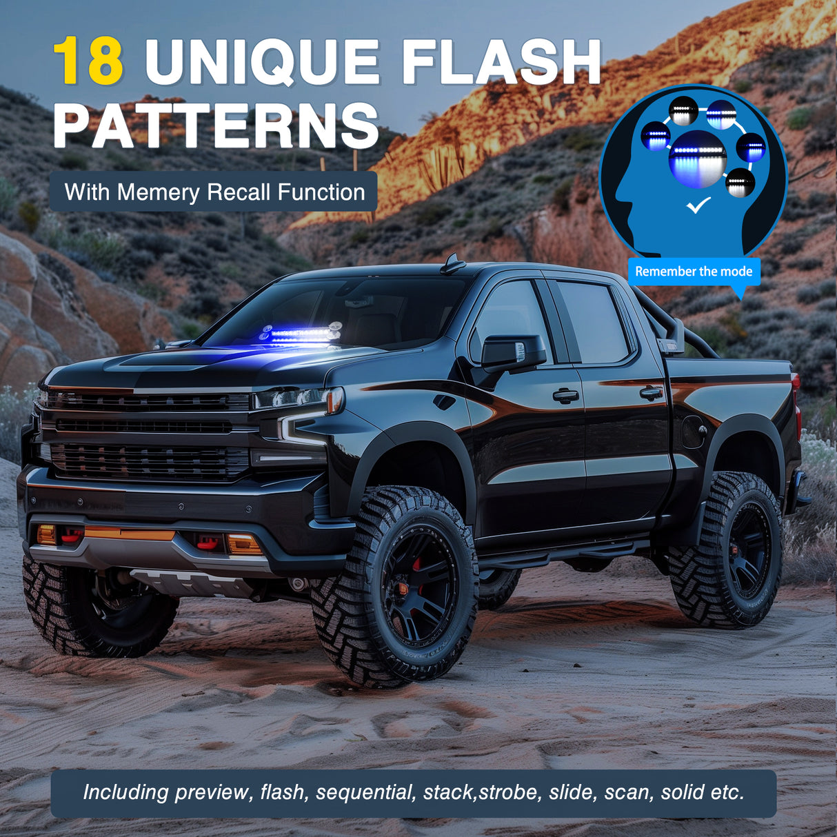 Nilight 12LED Traffic Advisor Strobe Light Bar Blue White Emergency Warning Hazard Safety Dash Front/Rear Windshield Flashing Lights for Cars Trucks Police Firefighter Plow Construction Vehicles