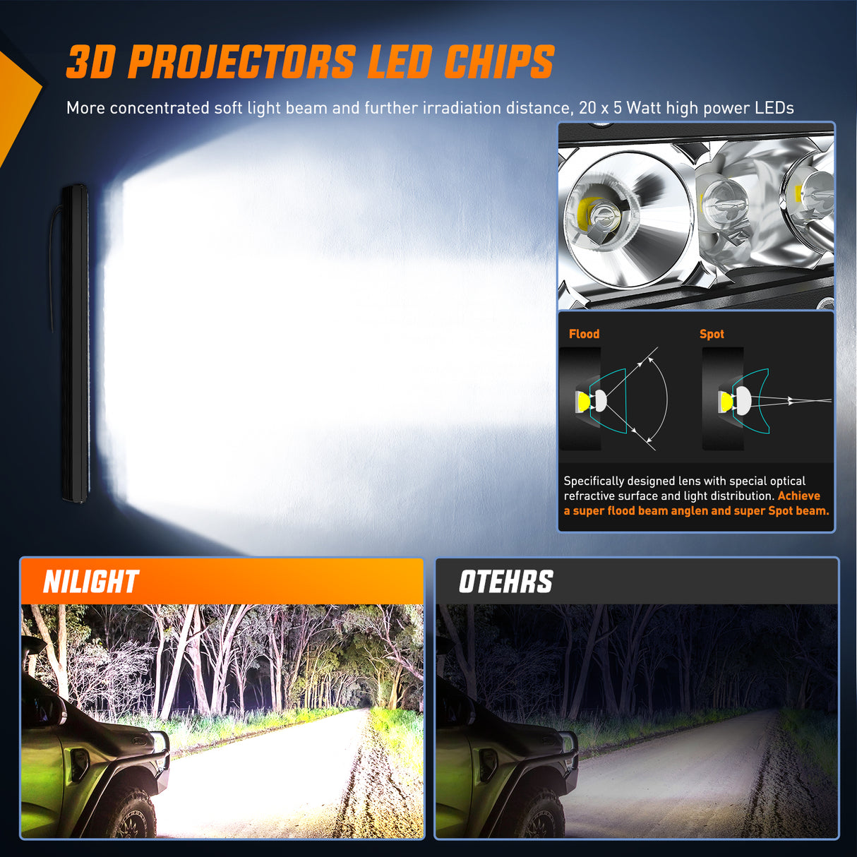 LED Light Bar LED Light Bar 21inch 100W Spot Flood Combo Super Slim 9000LM Off Road 3D LED Driving Off Road Lights with Wiring Harness Kit-1 Lead for Trucks Pickup SUV ATV UTV Boat 4x4 Van Camper
