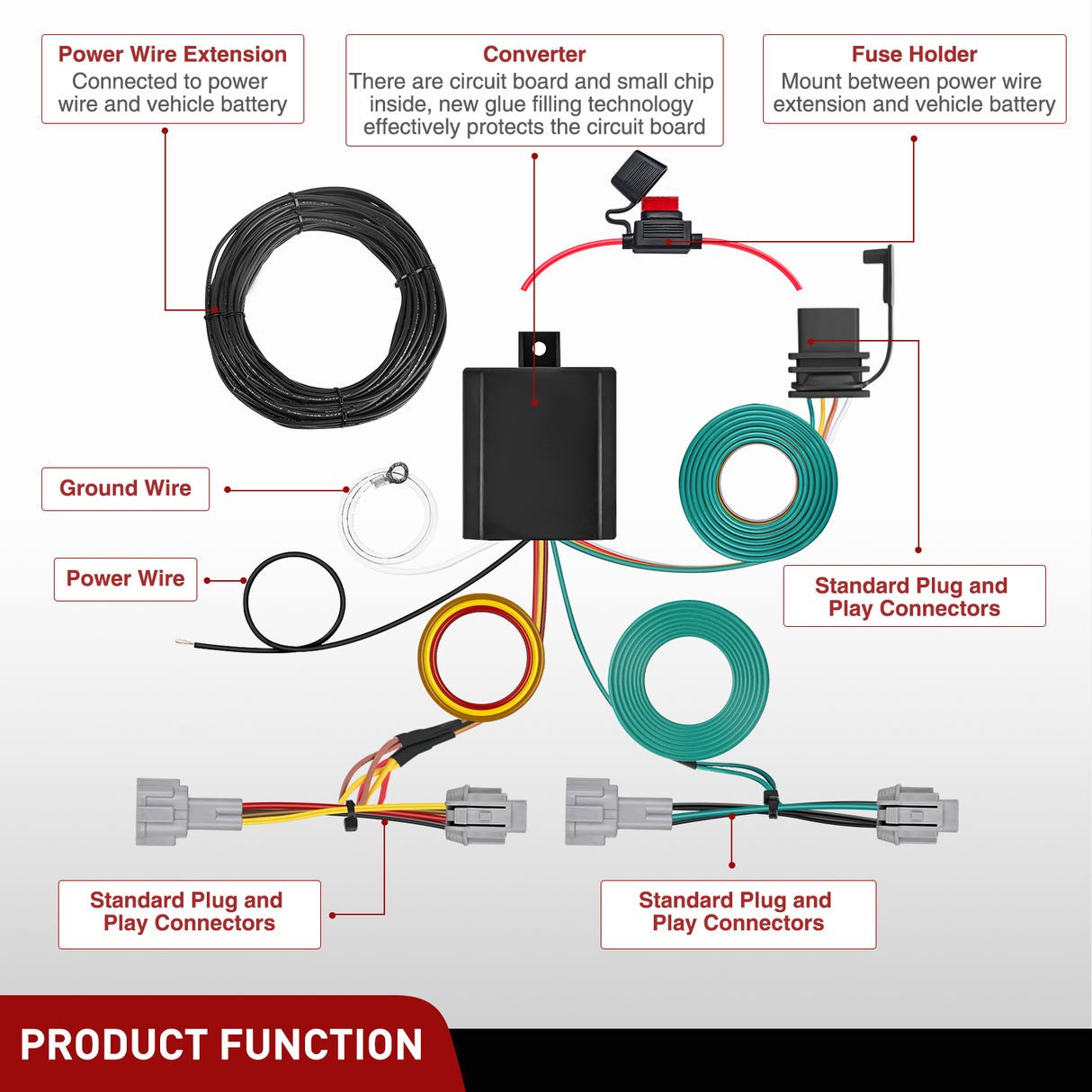 Nilight 4 Pin Trailer Wiring Harness Kit 56459 Vehicle Standard 4 Way Connector Custom for 2021 2022 2023 2024 2025 Nissan Rogue Simple Fit Tow Hitch Harness