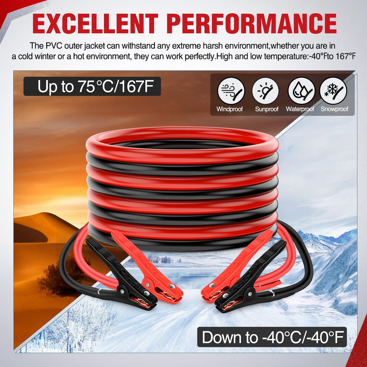 Wiring Harness Kit 6 Gauge 16 FT Heavy Duty Jumper Cable