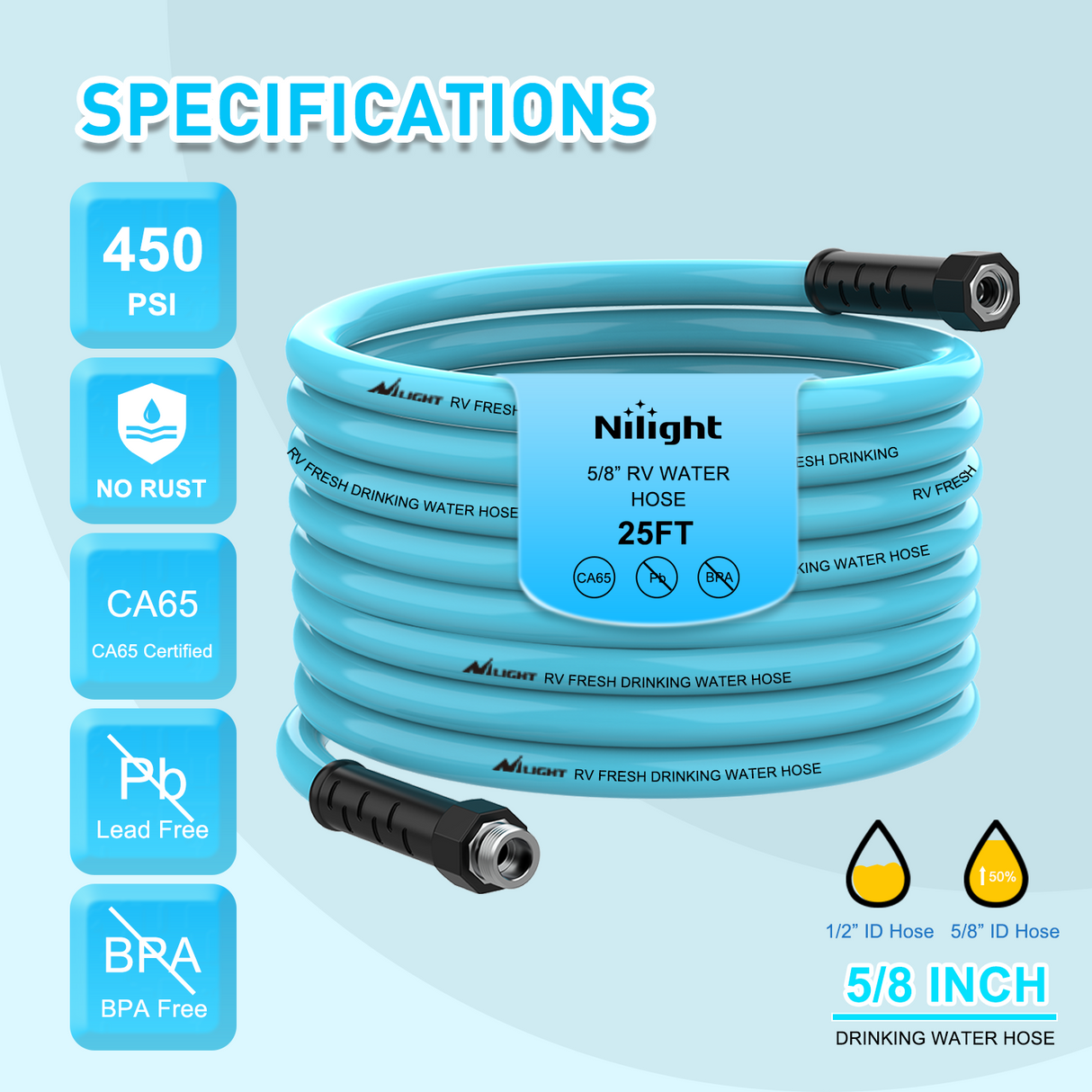 Nilight RV Parts RV Water Hose 25FT Garden Drinking Hoses with Storage Bag Leakproof Anti-Kink 5/8 Inch Inner Diameter Flexible Lightweight Freshwater Hose for RVs Campers Travel Trailer Boat Car Wash Accessories