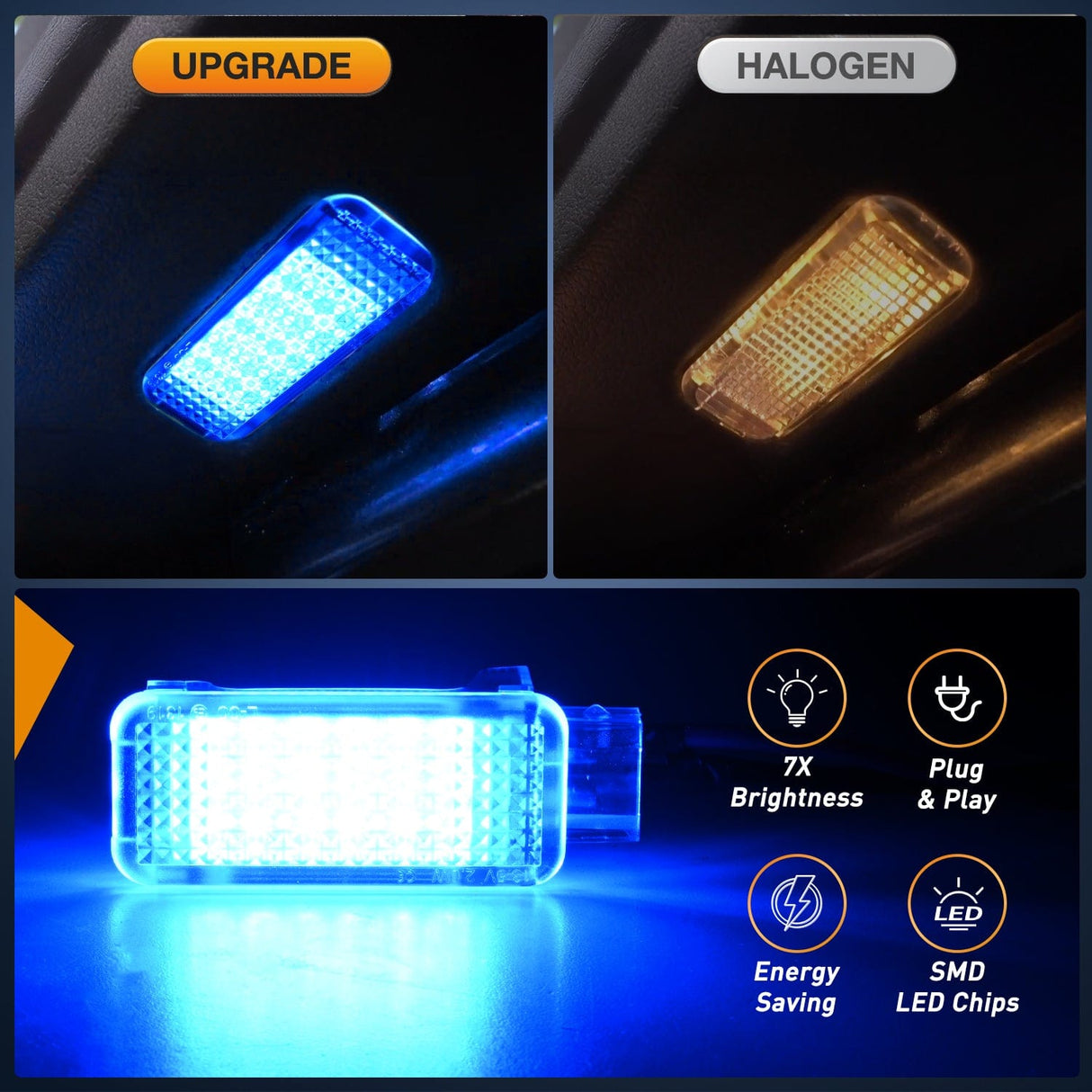 Door Panel Light 2PCS LED Interior Door Panel Light Courtesy Warning Lights Blue Beam Plug and Play Compatible with Audi A3 A4 A5 A6 A7 S3 S4 S5 S6 S7 Q5 Q7 TT OEM Replacement CANbus Error Free