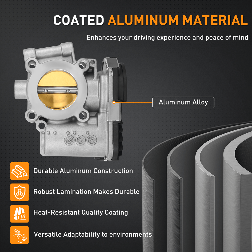Electronic Throttle Body Electronic Throttle Body 55565489 fits for Buick Chevrolet Vehicles, Buick Encore 2013-2019, Throttle for Chevy Cruze 2011 2012-2016, Sonic 2012-2018, Trax 2013 2014 2015 2016 2017 2018 2019