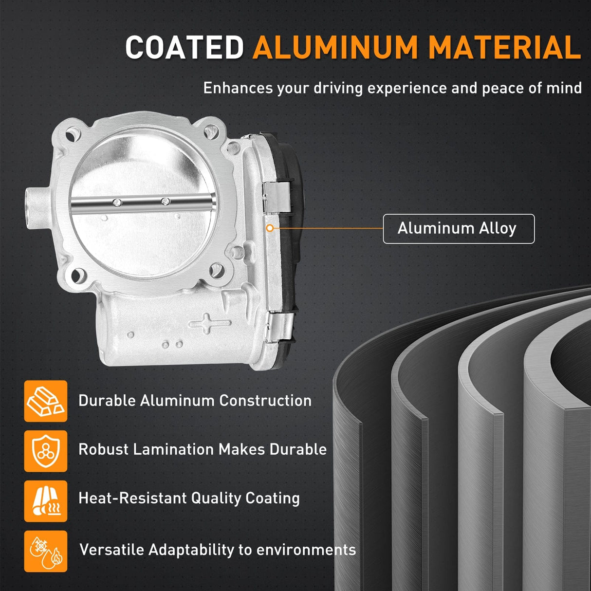 Electronic Throttle Body Electronic Throttle Body for Chrysler Dodge Jeep Nissan Vehicles - Dodge Challenger Charger Durango Throttle Body Assembly for ProMaster 1500 2500 3500 Throttle Body 2011-2022