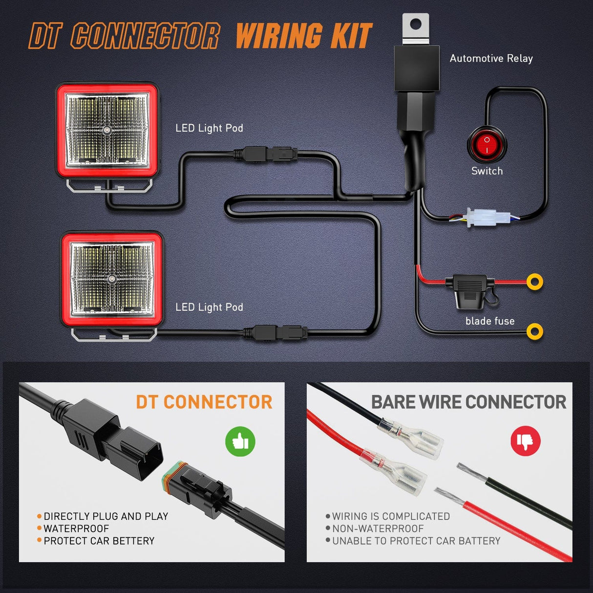 LED Work Light 3 Inch Cube LED Pod Light Bar 20W 2100LM Super Flood Light (2 pcs)/16AWG DT Wiring Harness Kit (Pair) | 16AWG DT Wire (Copy)