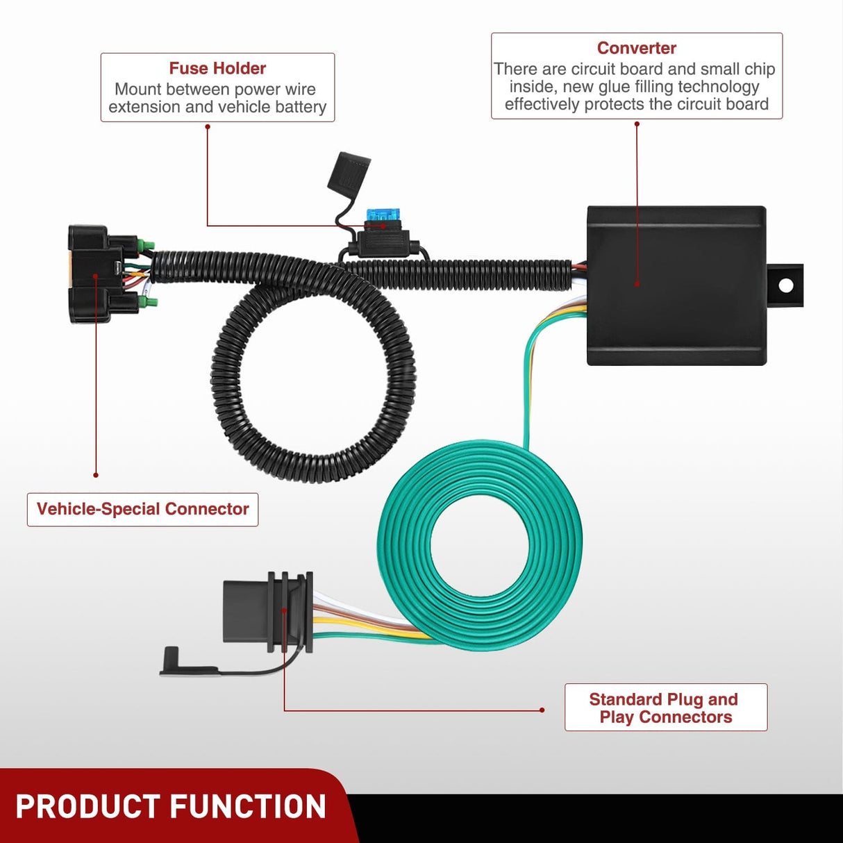 Wiring Harness Kit Nilight 4 Pin Custom Trailer Wiring Harness 56420 Vehicle Side Compatible with Hyundai 2019 2020 2021 2022 2023 2024 Santa Fe Santa Cruz Palisade Tucson; Kia Telluride Sorento Carnival