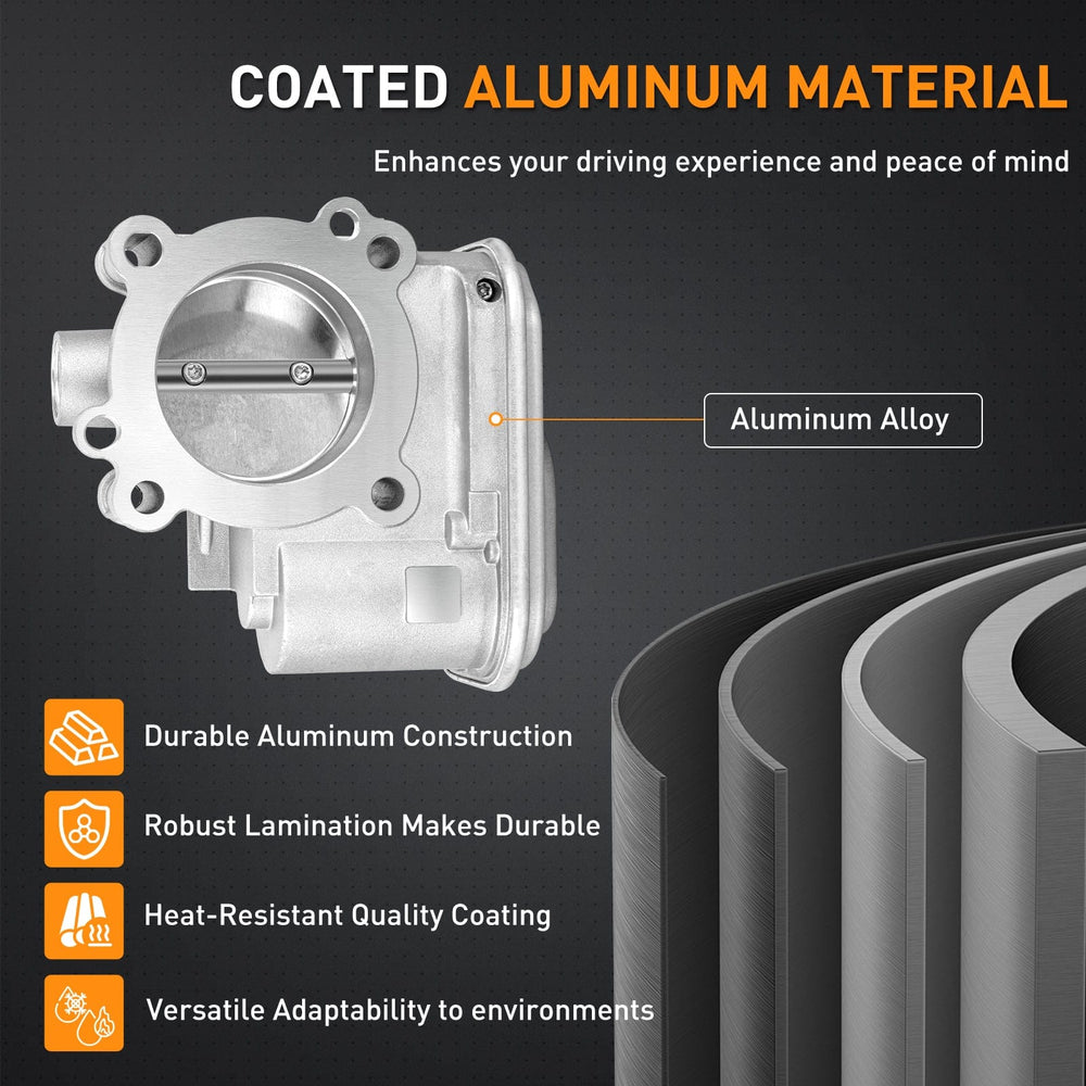 Electronic Throttle Body Electronic Throttle Body fits for Dodge Jeep Chrysler Vehicles - Dodge Avenger Journey Caliber 2007 2008 2009-2012, for Jeep Patriot Compass Patriot 2007-2015 2016 2017, No. 04891735AC 977025