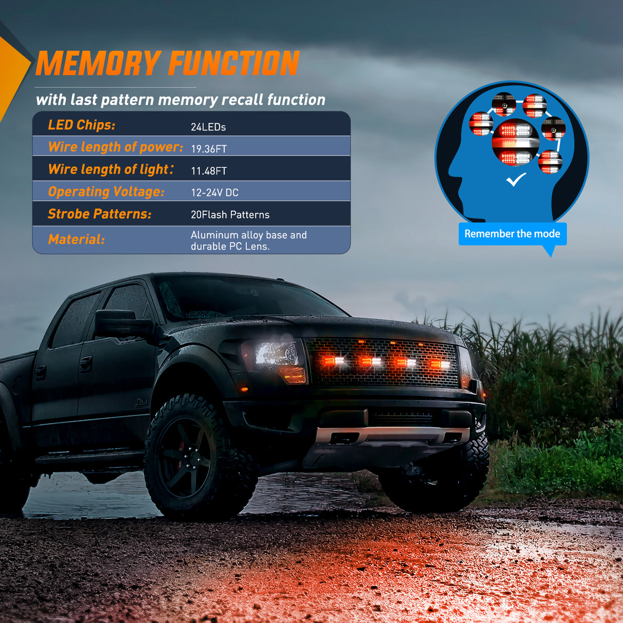 Nilight 4PCS LED Strobe lights 12V 24V Sync Feature Red White 24LED Emergency Hazard Warning Lights with Controller Hard Wire or Cigarette Lighter Plug for Car Truck RVs Campers