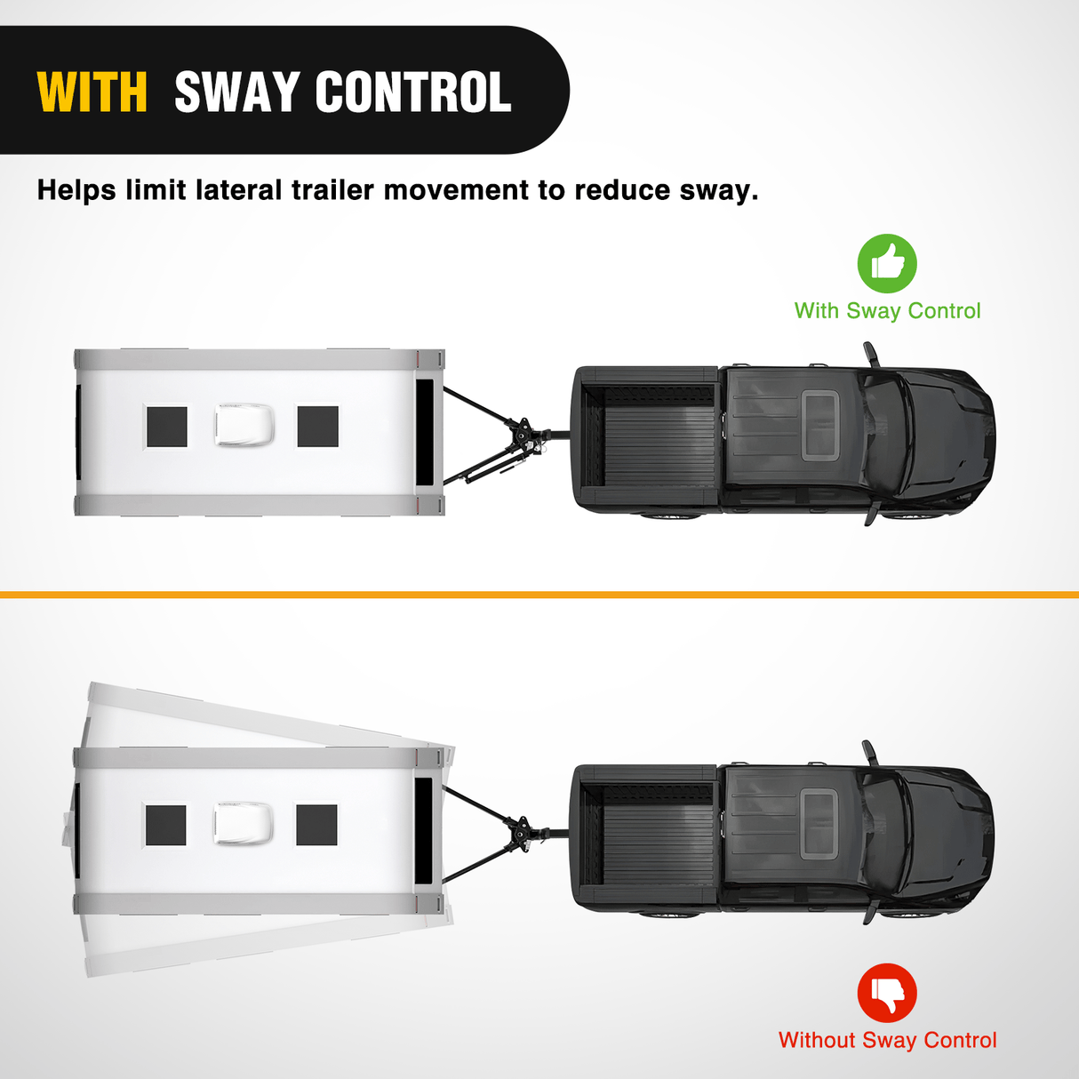 Trailer Hitch Trail Anti-Sway Bar Control Kit