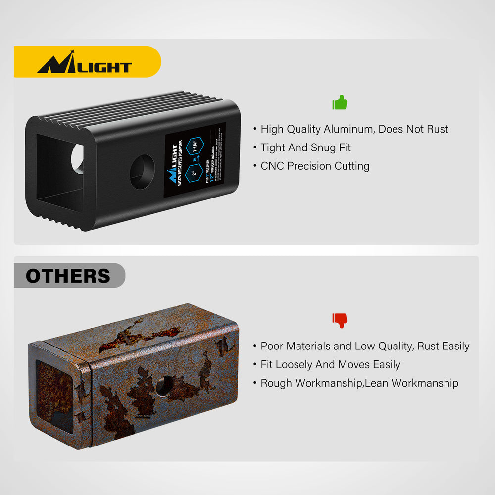 Nilight Trailer Hitch Receiver Extender Adapter Reducer 2 to 1-1/4 Inch Sleeve Convertor Receiver Aluminum Towing Accessories for Tractor Bucket RV Truck Bike Rack Cargo Carriers