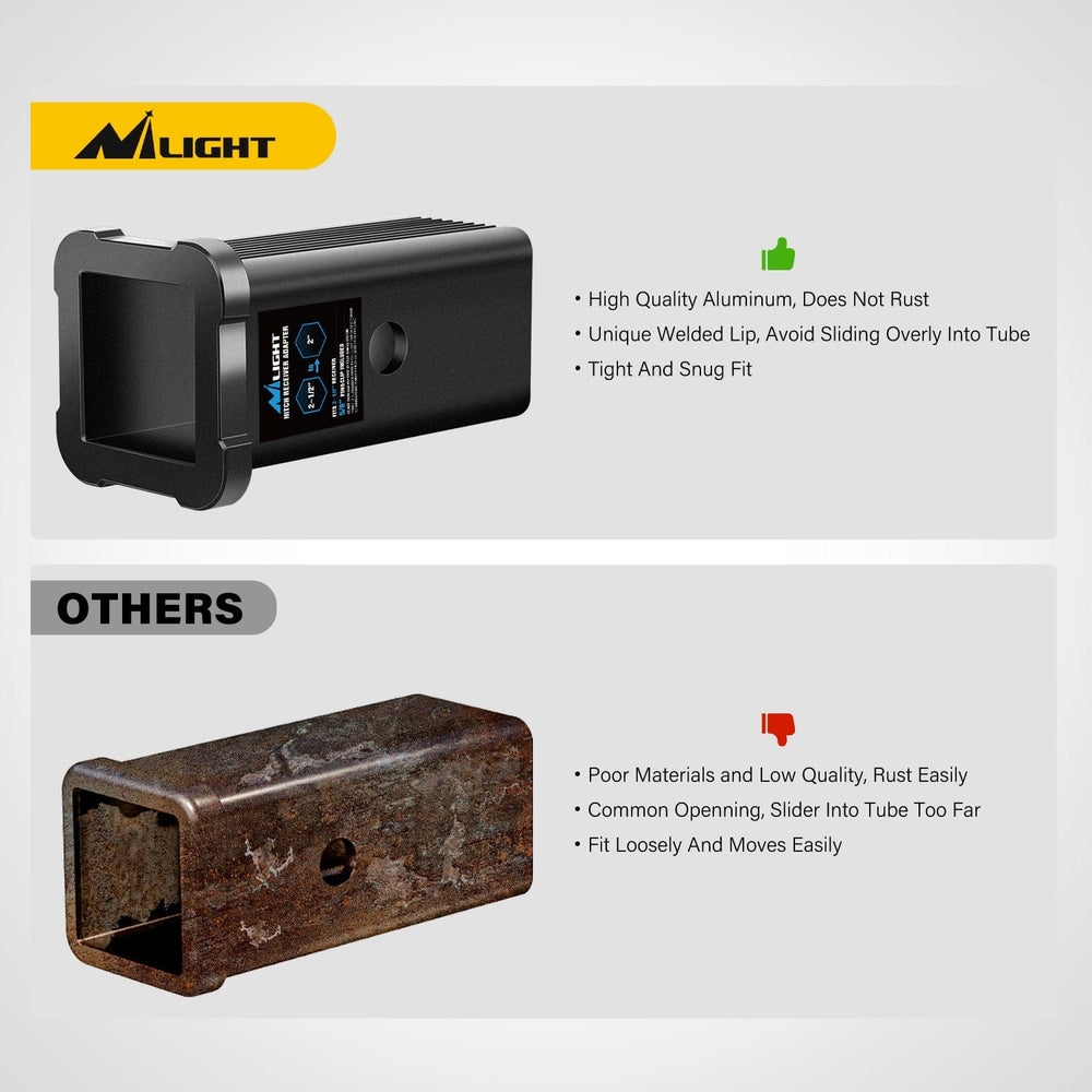 Trailer Hitch Trailer Hitch Receiver Extender Adapter Reducer 2-1/2 to 2 Inch