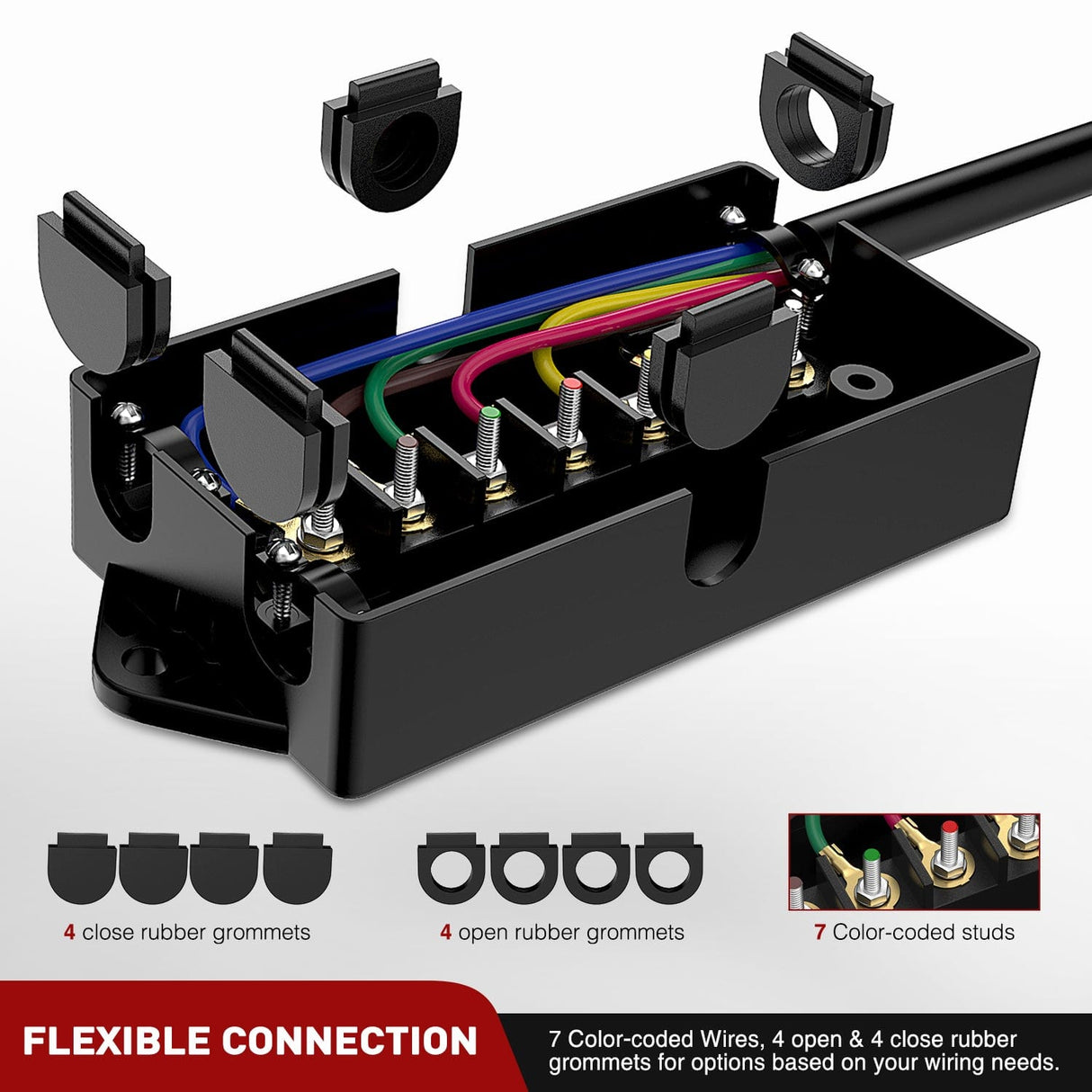 Wiring Harness Kit 12 Feet Heavy Duty 7 Way Inline Trailer Plug with 7 Gang Junction Box