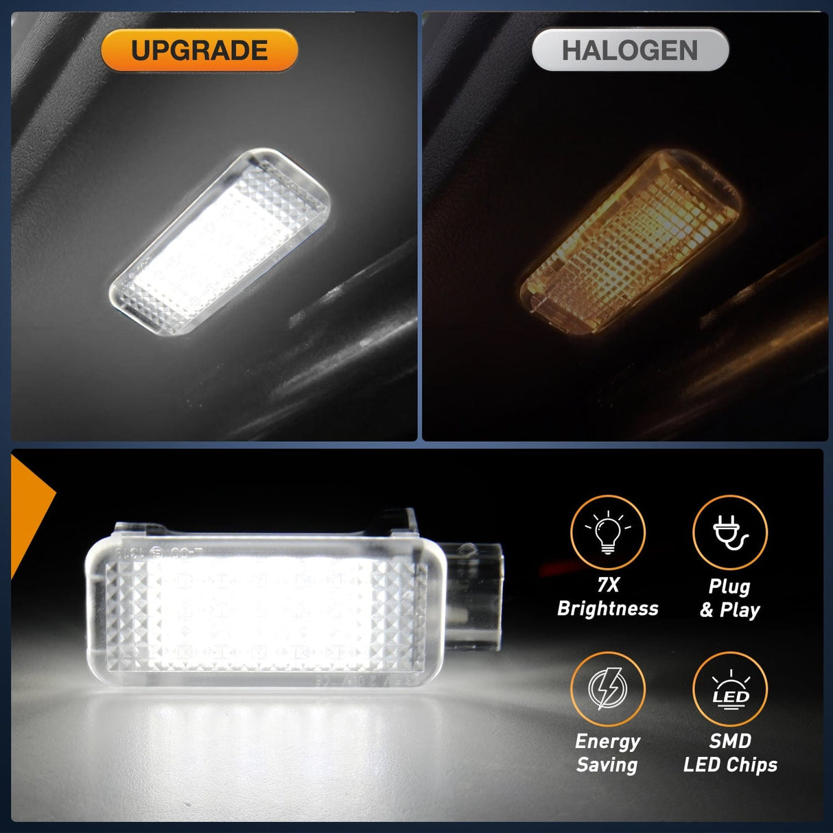 Door Panel Light 2PCS LED Interior Door Panel Light Courtesy Warning Lights White Beam Plug and Play Compatible with Audi A3 A4 A5 A6 A7 S3 S4 S5 S6 S7 Q5 Q7 TT OEM Replacement CANbus Error Free