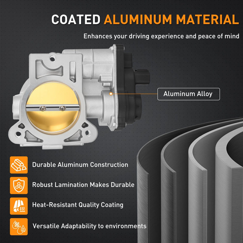 Electronic Throttle Body Throttle Body fits for GMC Chevrolet Buick Cadillac Vehicles - for Chevy Avalanche Express Silverado Suburban Tahoe GMC Envoy Savana Sierra Yukon Buick Cadillac Escalade 2003-2007, 12570800
