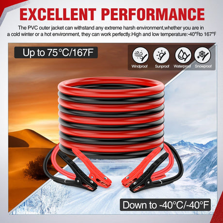 Wiring Harness Kit 6 Gauge 20 FT Heavy Duty Jumper Cable