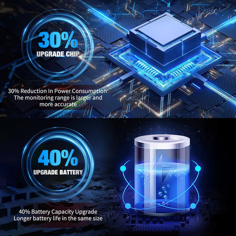 inflator 2007 2008 2009 2010 2011 2012 2013 Chevrolet GMC Buick Cadillac; 2007 2008 2009 2010 Hummer Pontiac Saturn SAAB Suzuki 315Mhz Tire Pressure Monitoring Sensor