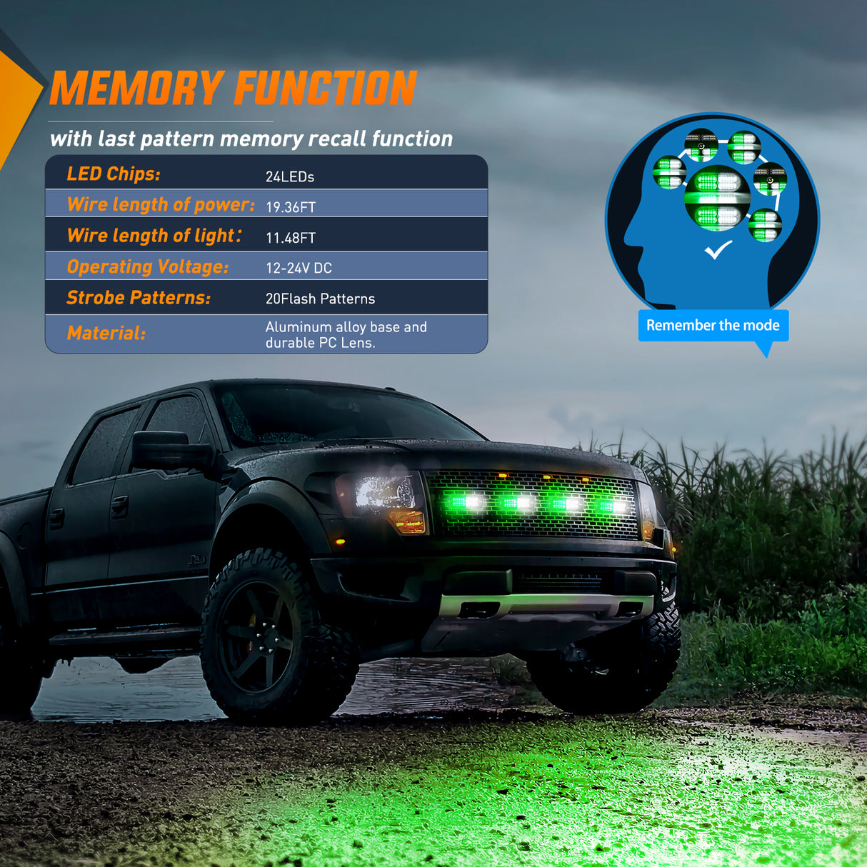 Nilight 4PCS LED Strobe lights 12V 24V Sync Feature Green White 24LED Emergency Hazard Warning Lights with Controller Hard Wire or Cigarette Lighter Plug for Car Truck RVs Campers