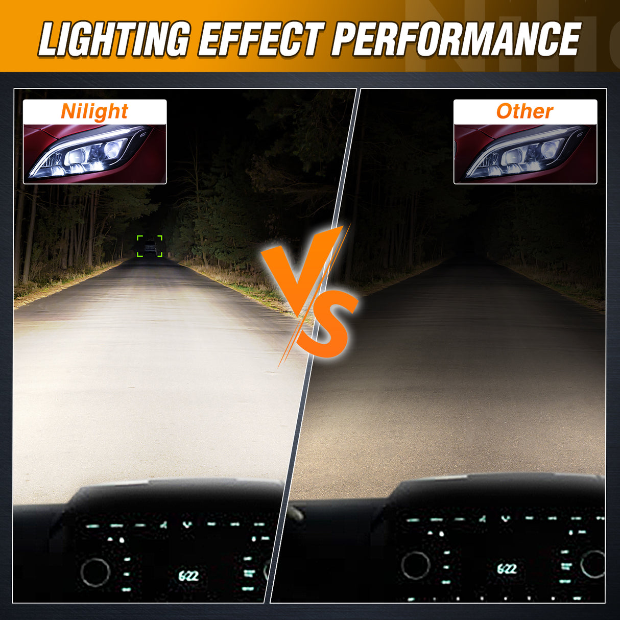 D3S HID Bulbs, 8000K Cool White D3S Bulb 35W High Low Beam Xenon Headlights Replacement, 2-Pack(NOT fit Halogen Headlight Assembly)