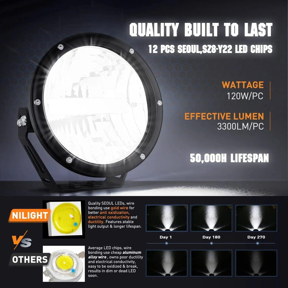 LED Work Light 7 Inch 120W 5800LM Round High Low Beam Built-in EMC LED Work Lights (Pair) | 14AWG DT Wire