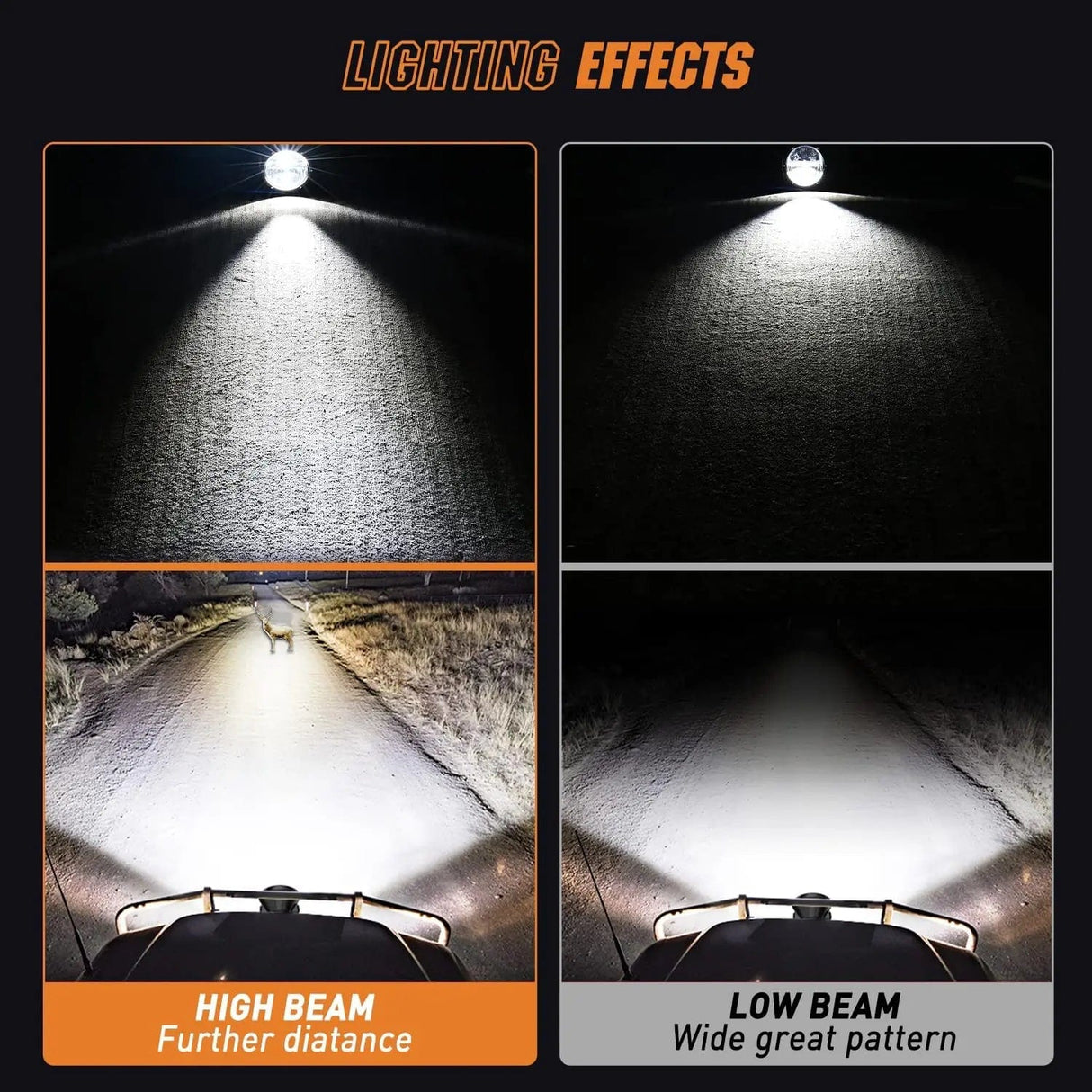 LED Work Light 7 Inch 120W 5800LM Round High Low Beam Built-in EMC LED Work Lights (Pair) | 14AWG DT Wire