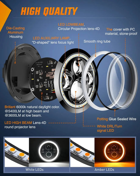 LED Headlight 7 Inch LED Halo Headlights For 2007-2017 Jeep Wrangler JK JKU (Pair)