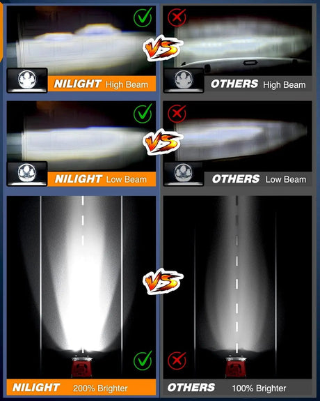 LED Headlight 7 Inch LED Halo Headlights For 2007-2017 Jeep Wrangler JK JKU (Pair)