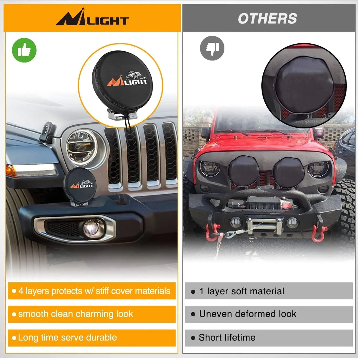 light cover 7 Inch Round Offroad Driving Pod Light Cover Type A