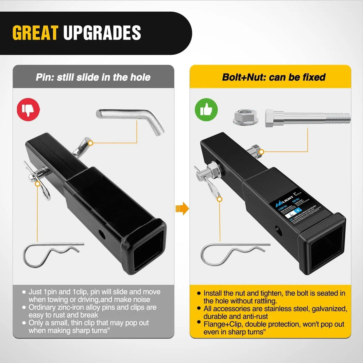 Trailer Hitch 7 Inch Trailer Hitch Extender Fit 2inch Receiver Tube