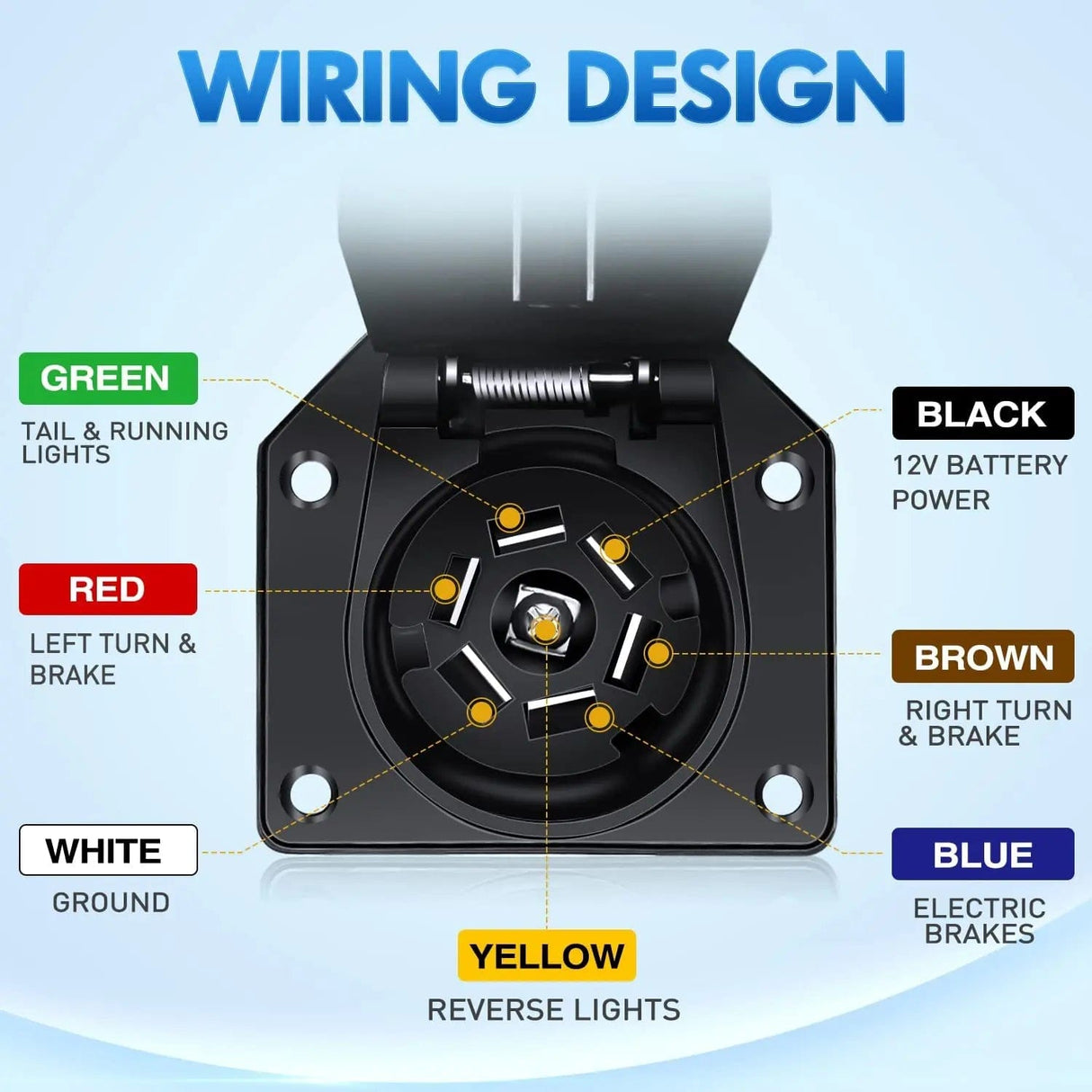 RV Parts 7 Way Y Splitter Trailer Adapter