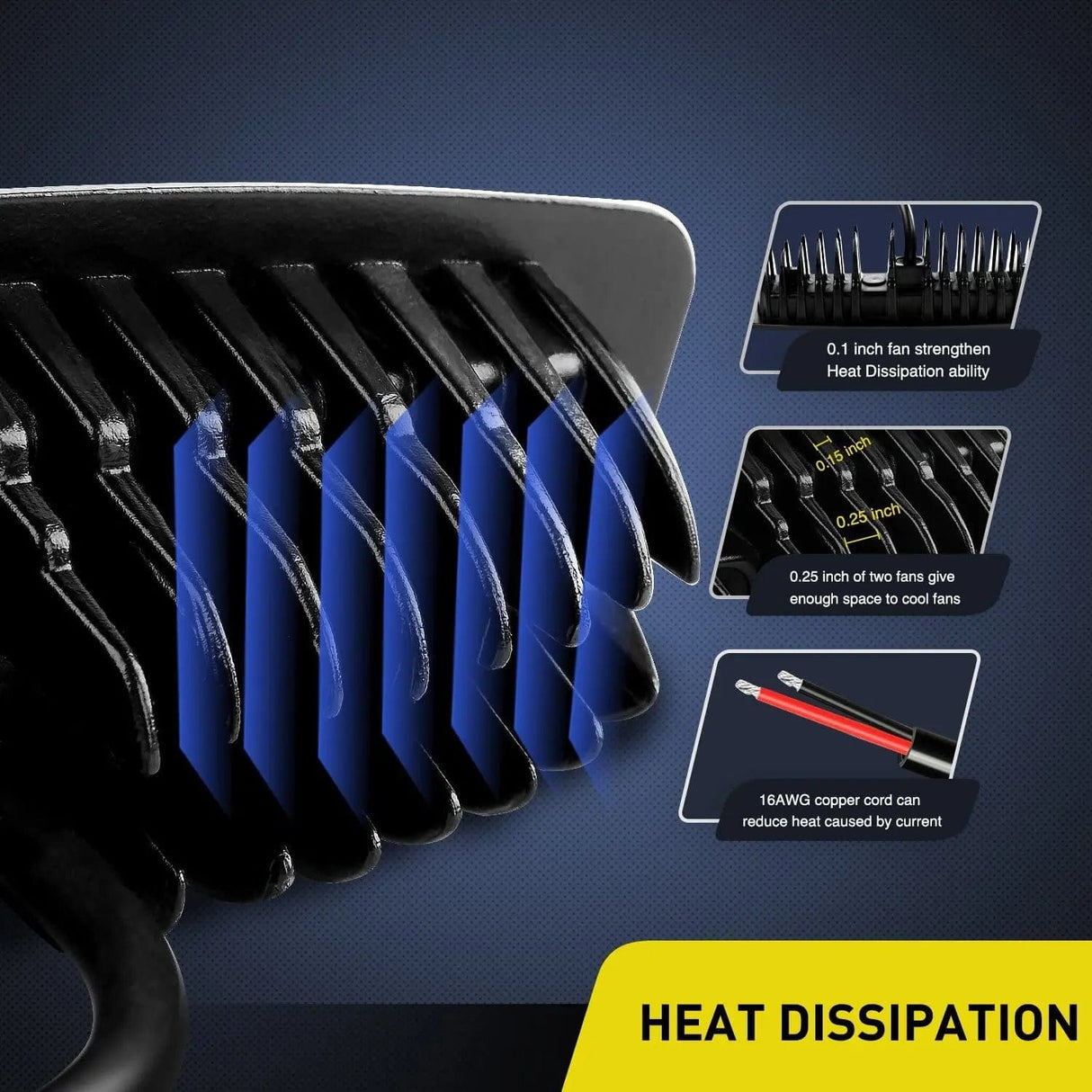 LED Work Light 7.4 Inch 18W Spot Led Work Lights (Pair)