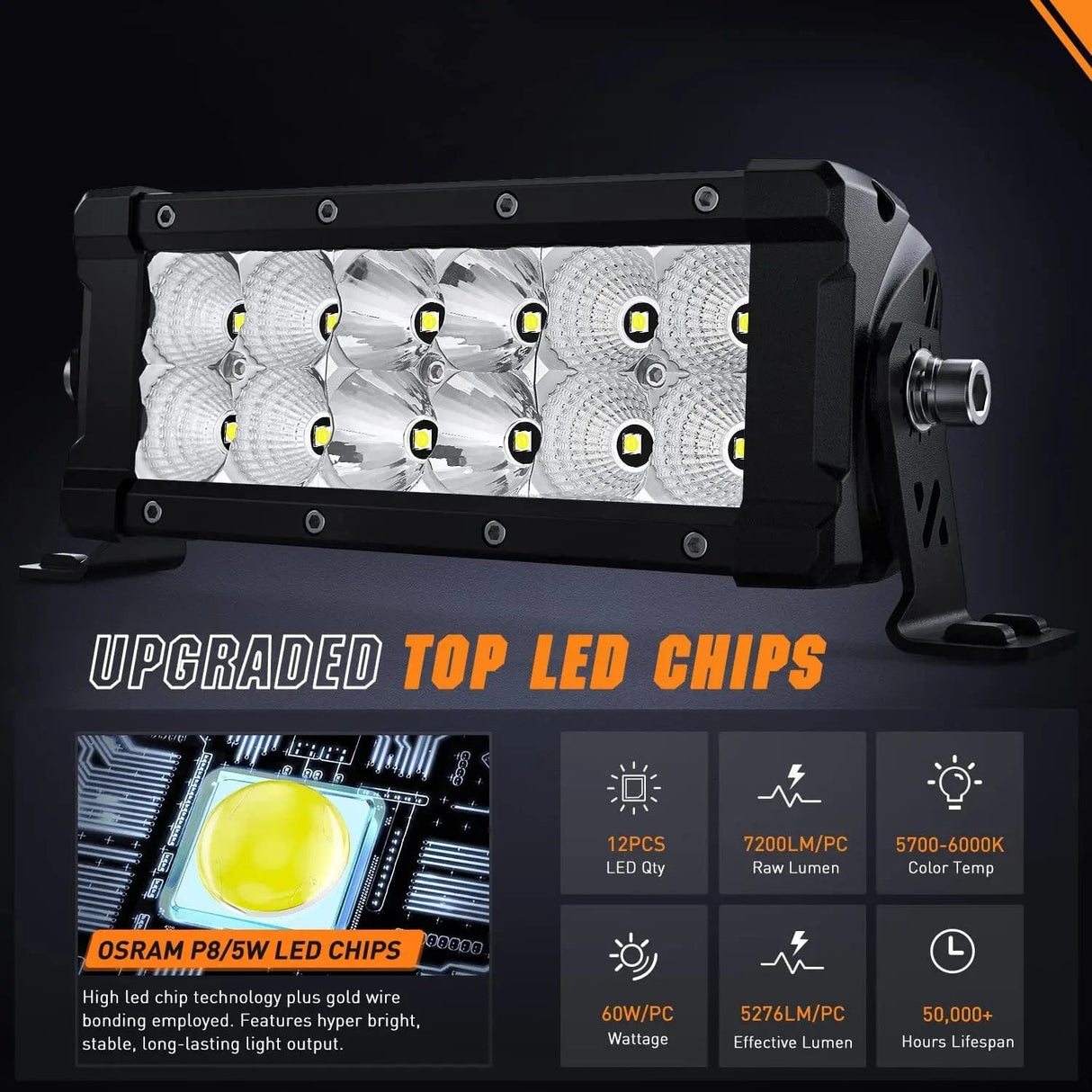 LED Light Bar 7.6 Inch 60W 7200LM Double Row Spot Flood Osram P8-5W Chips LED Light Bars (Pair)