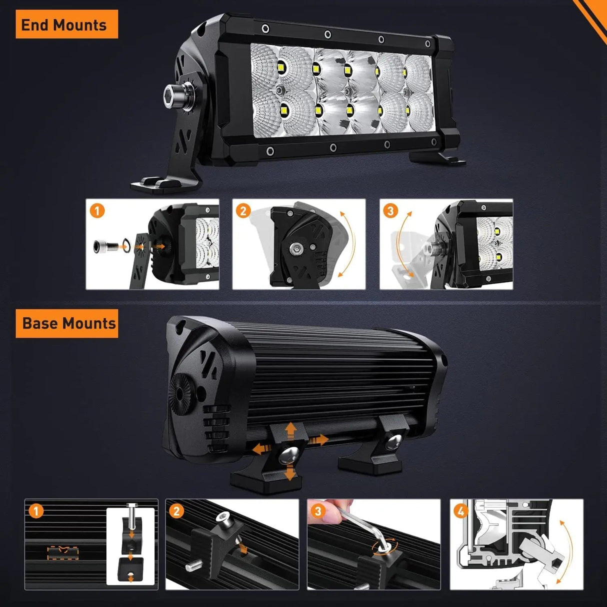LED Light Bar 7.6 Inch 60W 7200LM Double Row Spot Flood Osram P8-5W Chips LED Light Bars (Pair)