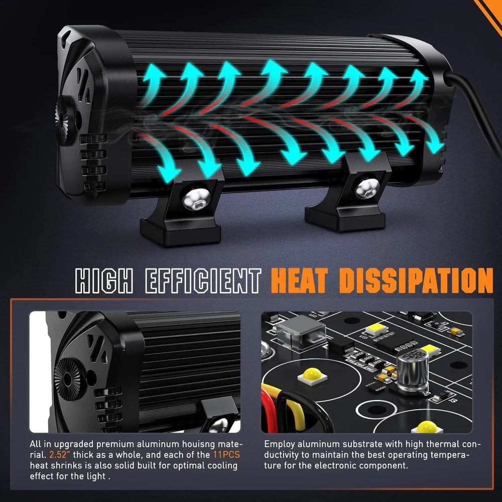 LED Light Bar 7.6 Inch 60W 7200LM Double Row Spot Flood Osram P8-5W Chips LED Light Bars (Pair)