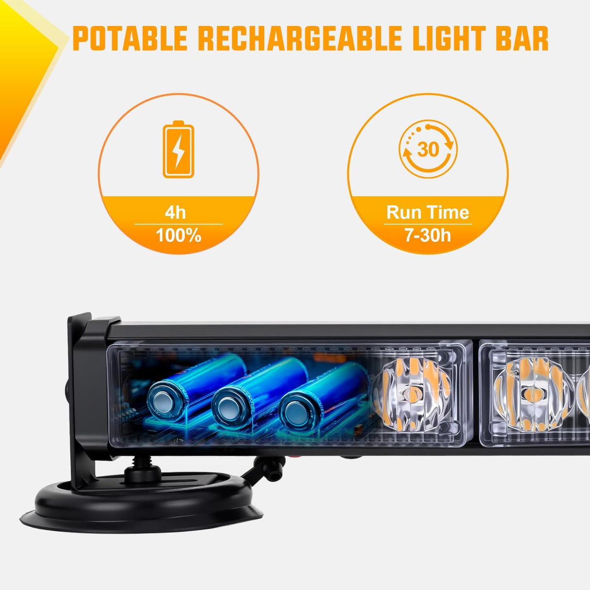 12LED Wireless Red White Blue Strobe Light 14 Inch Magnetic Mount 12V | Rooftop Rechargeable Portable Mini Light Bar Hazard Flash for Car Truck Trailer Snow Plow Construction 20 Flashing Modes