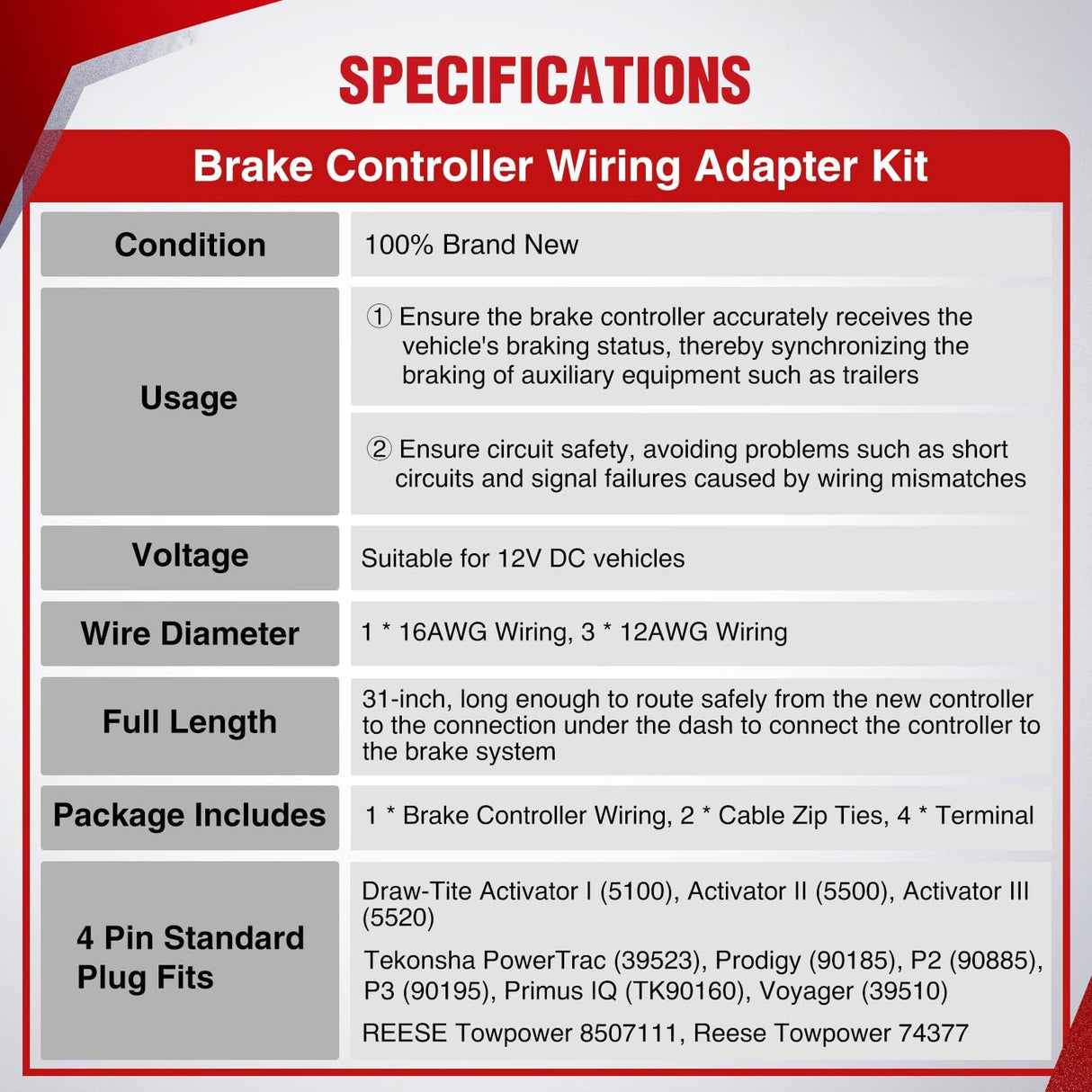 Wiring Harness Kit Brake Controller Wiring Harness Adapter for Tekonsha Reese and Draw-Tite Trailer Brake Controller Side Plug 31-Inches Towing Hitch Trailer RV