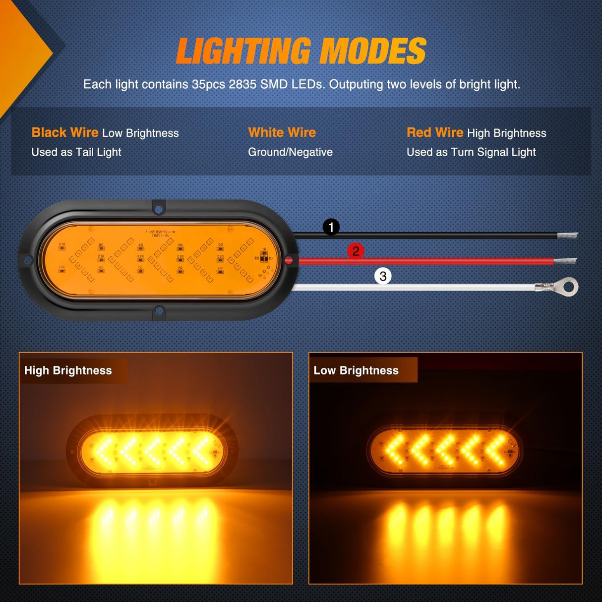6Inch Oval Tail Light 2PCS 35LED Arrow Amber Running Turn Signals Lights Surface Mount Waterproof for 12V Caravan Truck RV Camper Trailer Bus