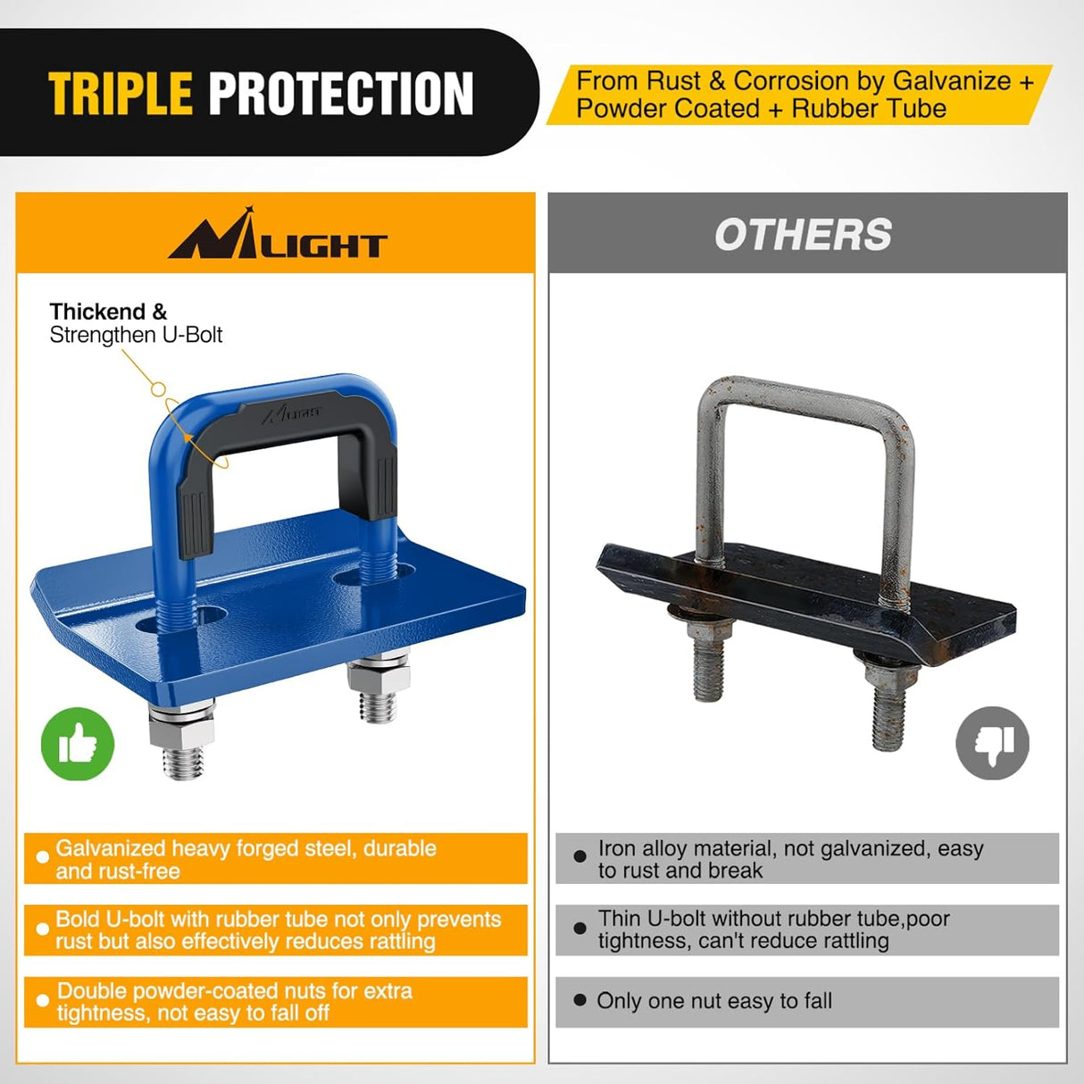 Trailer Hitch Tightener for 2 Inch Trailer Hitches Hitch Mount Anti Rattle Heavy Duty Steel with Rubber Cover Blue U Bolt Glossy Coating Plate Electrophoresis Anti-Rust Triple Protective