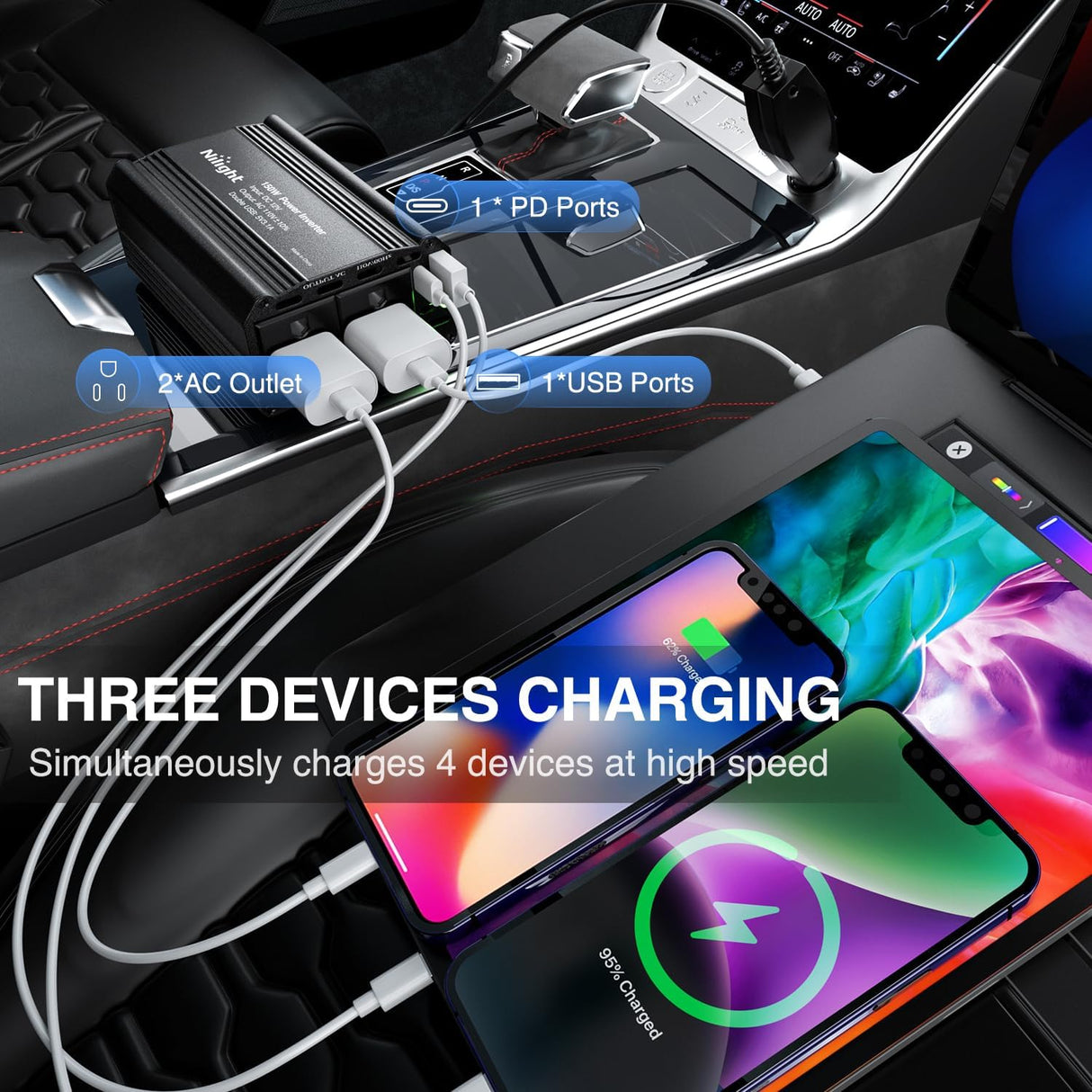 300W Power Inverter 12V DC to 110V AC Car Converter with PD 65W USB C & QC3.0 for Phones Tablets Laptop Computer Game Console Kindle iPad DVD Players Black