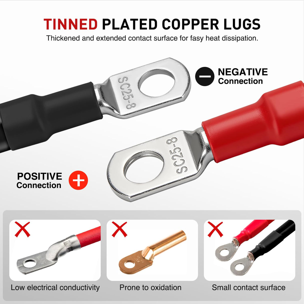 7PCS 4 AWG Golf Cart Battery Cable Kit Pure Copper for EZGO TXT | Heavy Duty Pure Copper AC/DC Wire Kits with Tinned Copper Lugs for 36V/48V EZGO TXT 1994-up