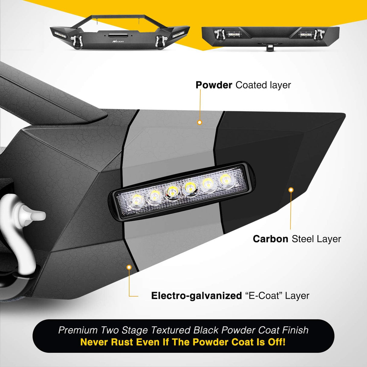 Front and Rear Bumper Compatible for 1987-2006 Wrangler TJ & YJ Rock Crawler Bumper with Hitch Receiver Winch Plate LED Lights D-Rings,Upgraded Textured Black