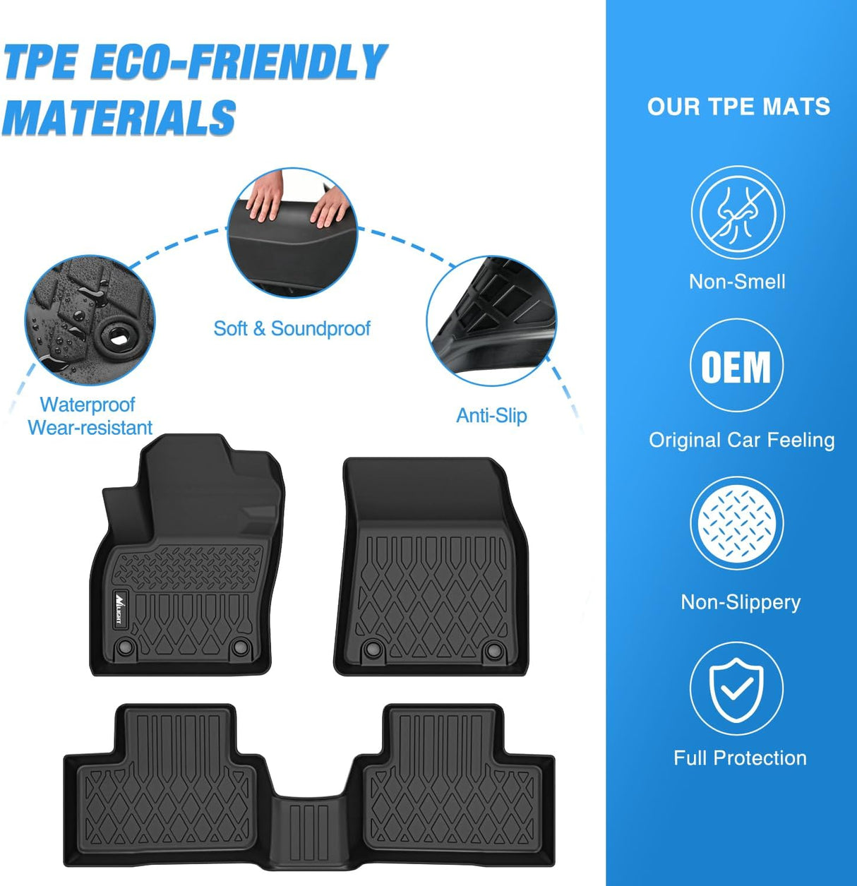 TPE Floor Mats for Volvo XC40 (Not for Recharge) 2019 2020 2021 2022 2023 2024 2025, All Weather Custom Fit Heavy Duty Floor Liners