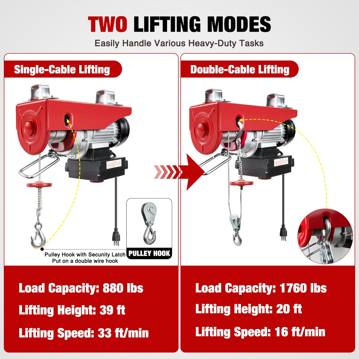1760LBS Electric Hoist 110V Electric Hoist Winch with Wireless Remote Control, Single/Double Slings 39FT Lifting Height Material Handling Tool for Garage Warehouses Factory Attic Ceiling Crane